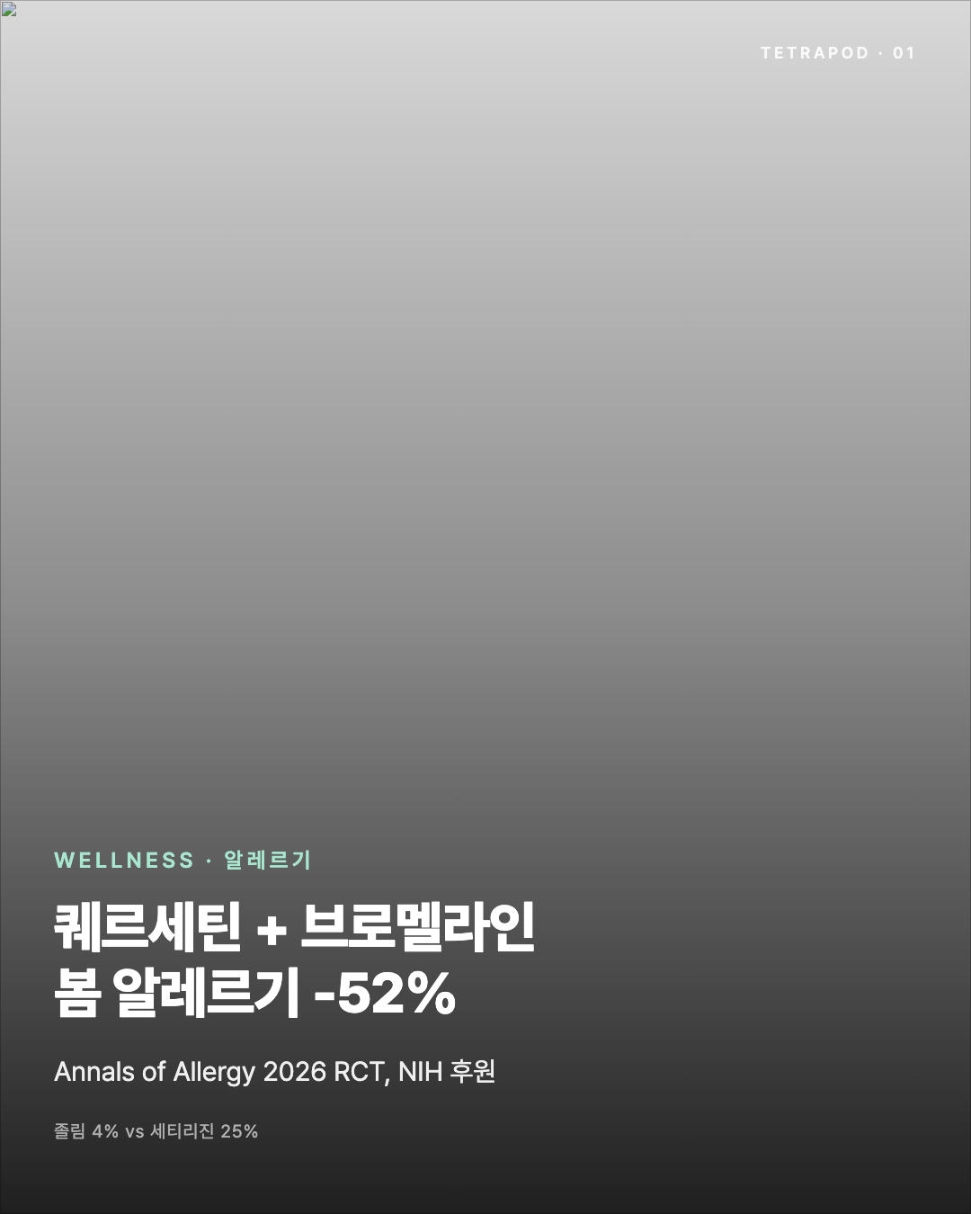 퀘르세틴 500mg + 브로멜라인 250mg, 봄 알레르기 비염 -52% — 12주 RCT 5장