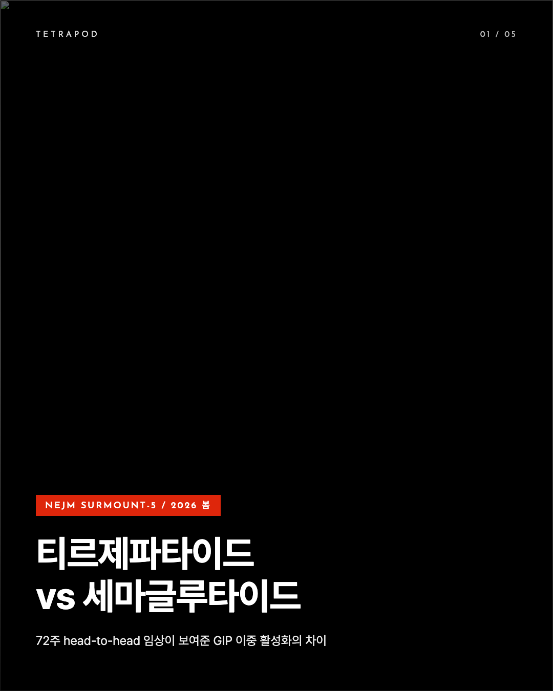 티르제파타이드 vs 세마글루타이드, 72주 임상이 보여준 GIP 이중 활성화