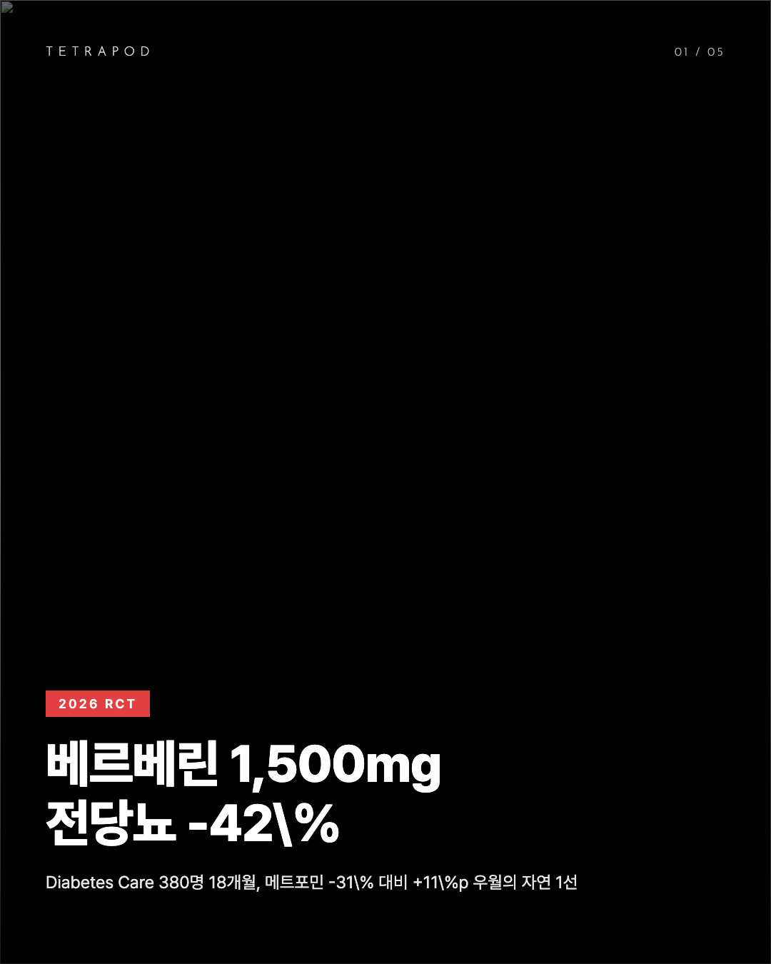 베르베린 1,500mg, 전당뇨 진행 -42% — AMPK 자연 메트포민 5장