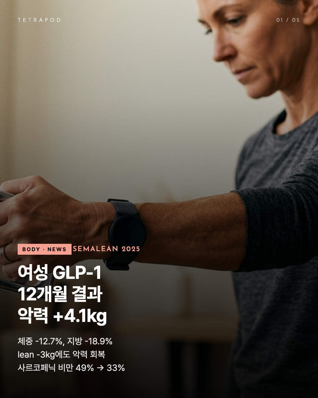 SEMALEAN: 여성 GLP-1 12개월, lean -3kg에도 악력 +4.1kg 회복