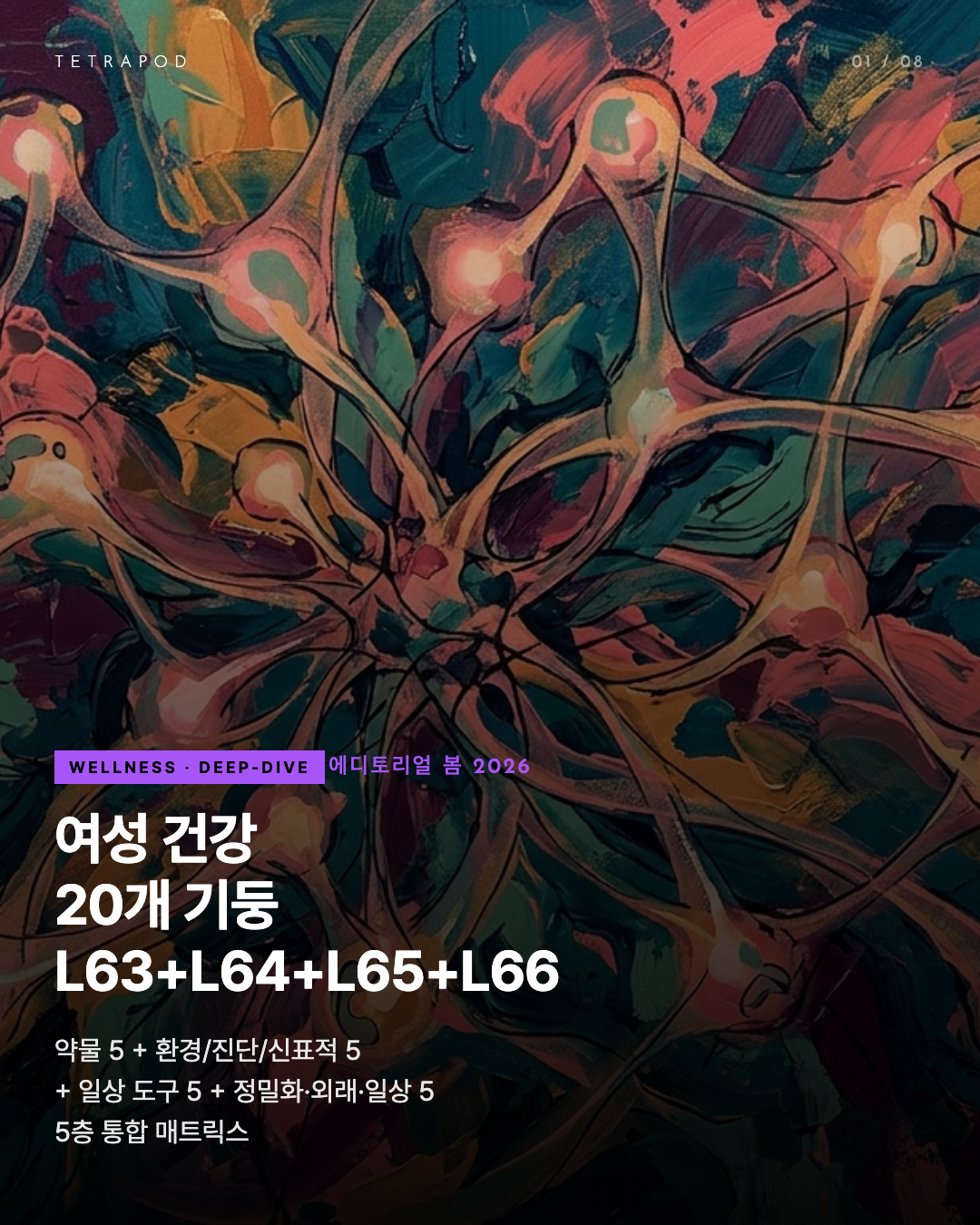 여성 건강 20개 기둥 — L63+L64+L65+L66 5층 매트릭스 정밀의학의 일상 침투